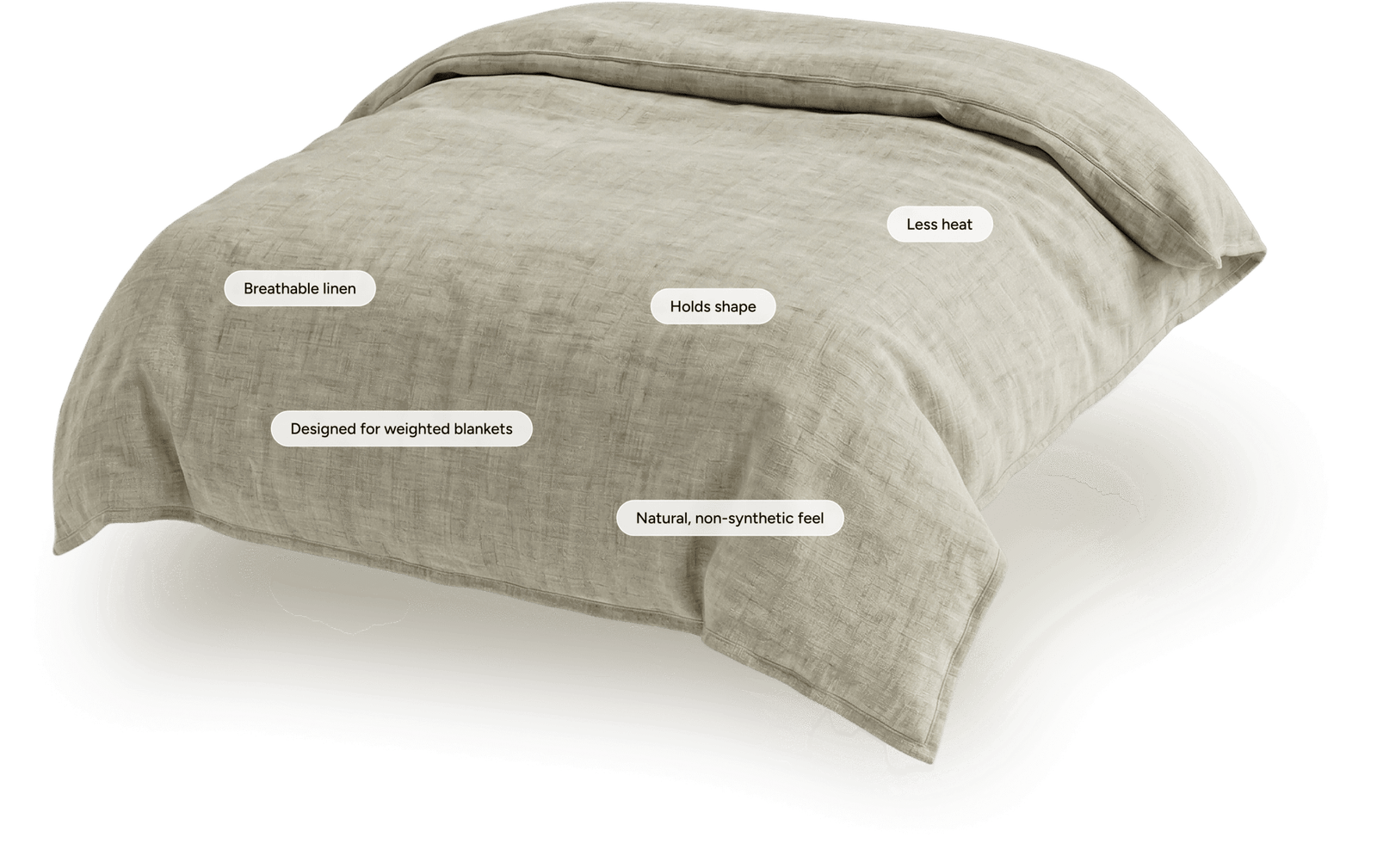 Linen weighted blanket cover